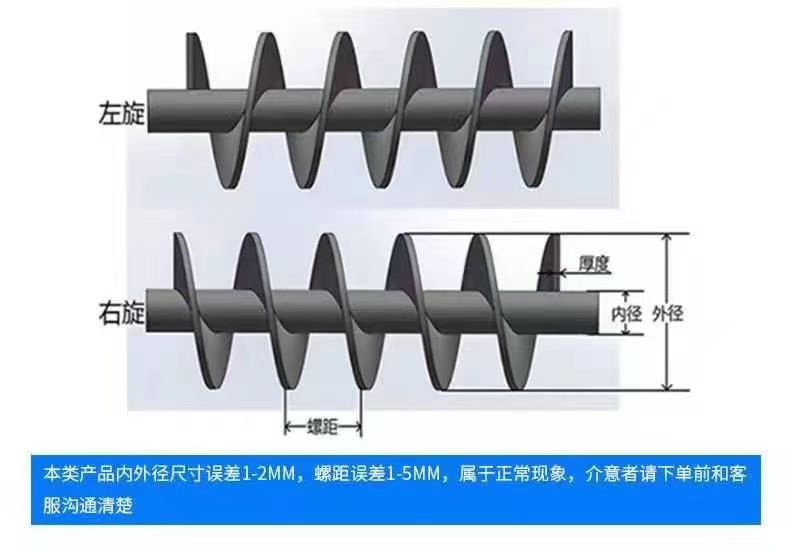 梅州市不锈钢螺旋叶片锰钢螺旋叶片 - 哪里好